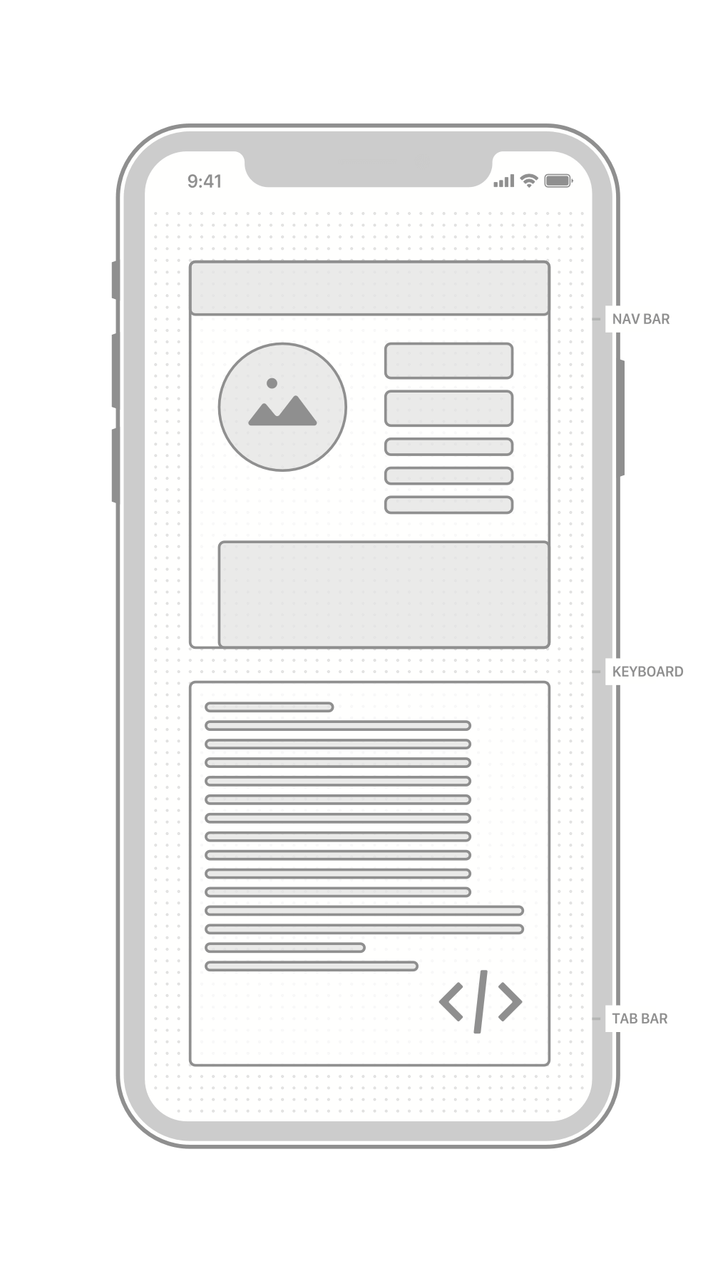 Iphone Wireframe